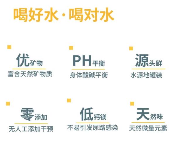 醫用麻豆操逼网站品牌提醒缺乏微量元素水不適宜人們長期性喝！